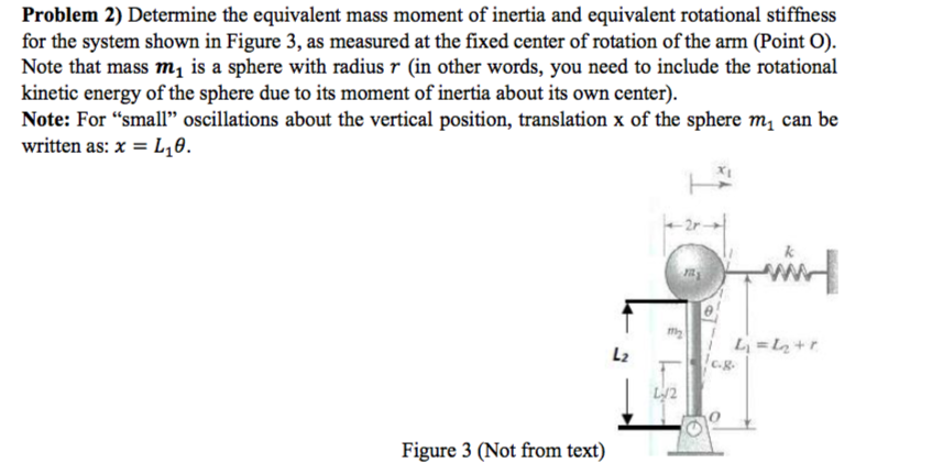 Solved Problem 2) Determine the equivalent mass moment of | Chegg.com