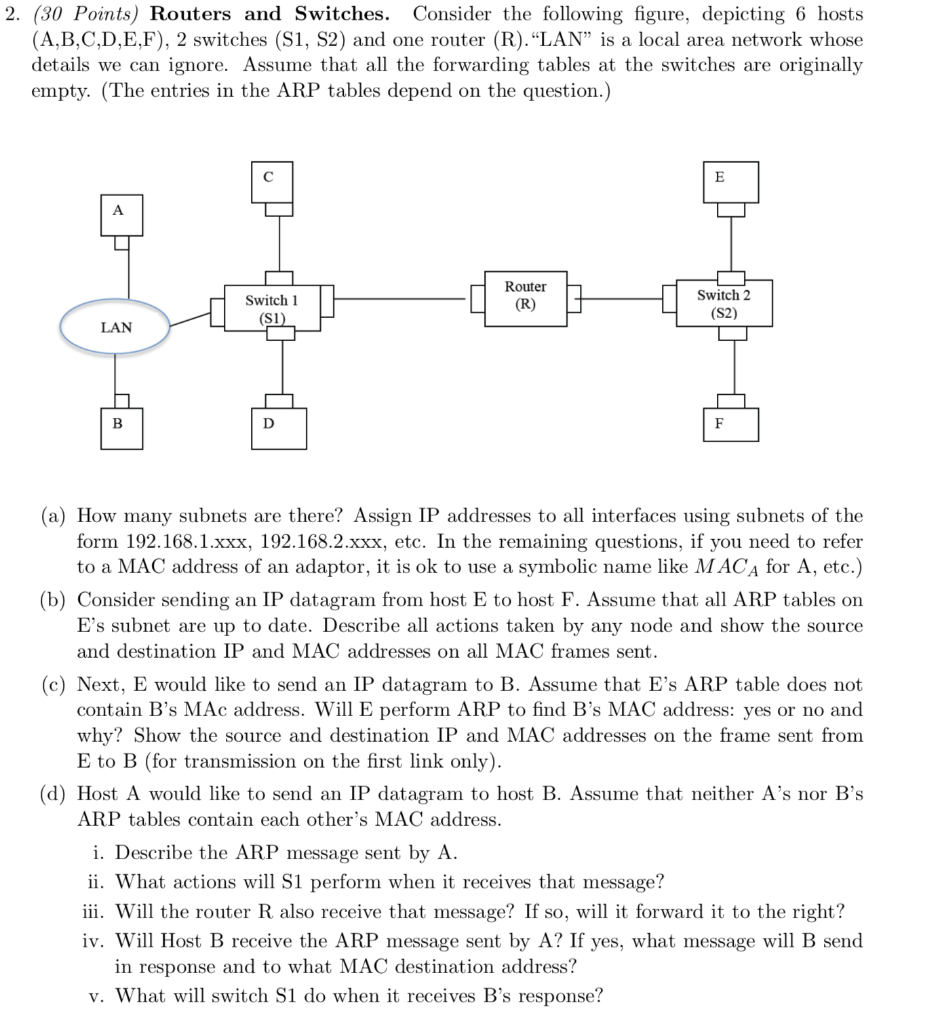 Solved 2. (30 Points) Routers and Switches. Consider the