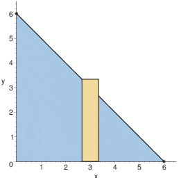 Solved Use The Shell Method To Write And Evaluate The Chegg Com