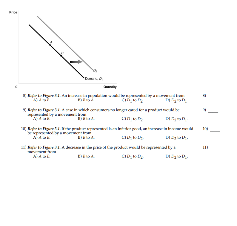 Solved 8) Refer to Figure 3.1. An increase in population | Chegg.com