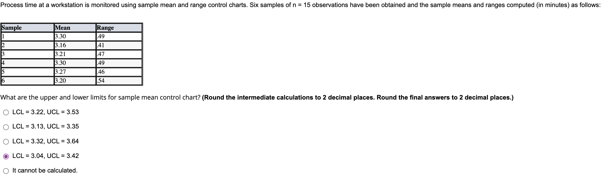 Solved Process time at a workstation is monitored using | Chegg.com