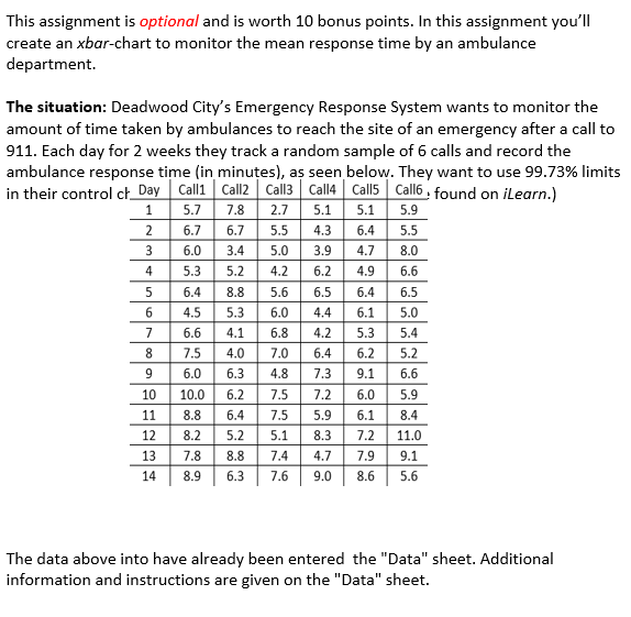 Solved This assignment is optional and is worth 10 bonus | Chegg.com