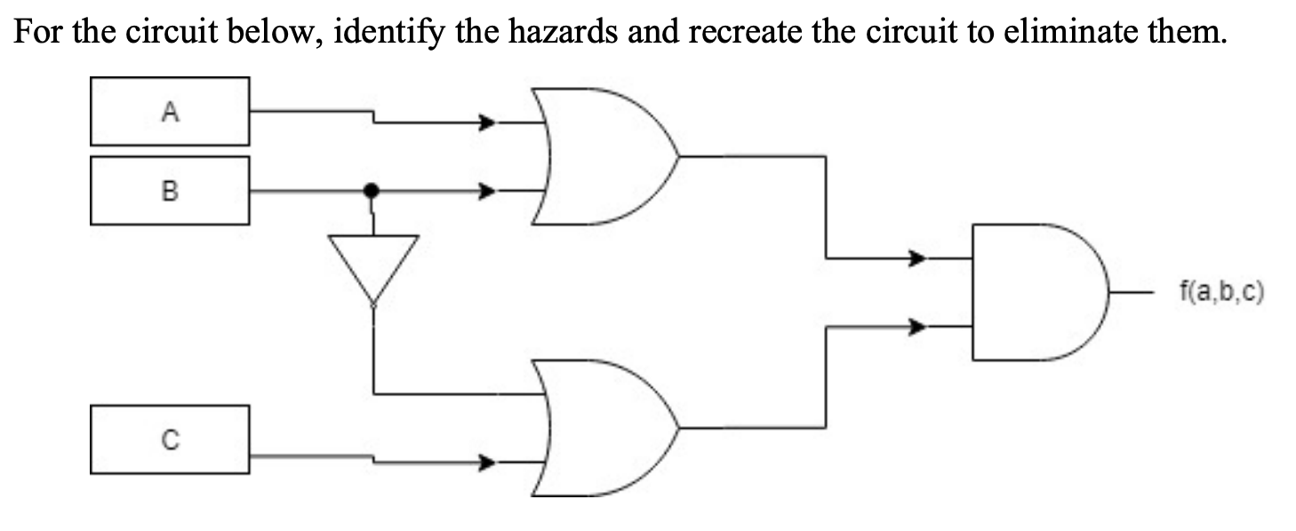 Solved For the circuit below, identify the hazards and | Chegg.com