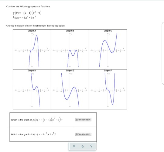 Solved: Find A Polynomial F (x) Of Degree 3 That Has The F... | Chegg.com
