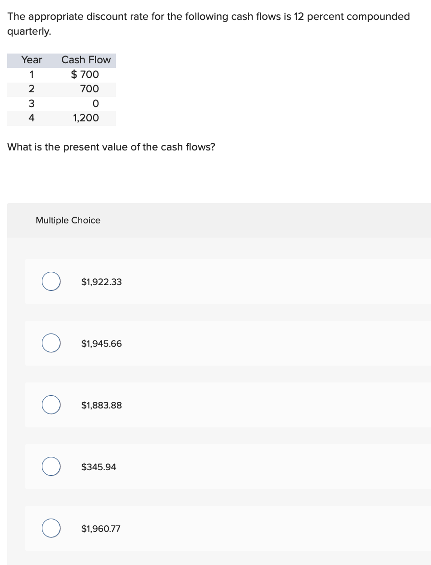 Solved The appropriate discount rate for the following cash