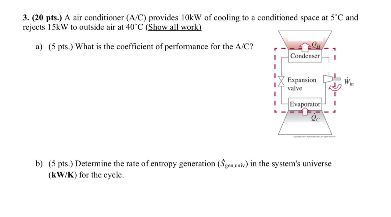 Solved 3. (20 pts.) A air conditioner (A/C) provides 10kW of | Chegg.com
