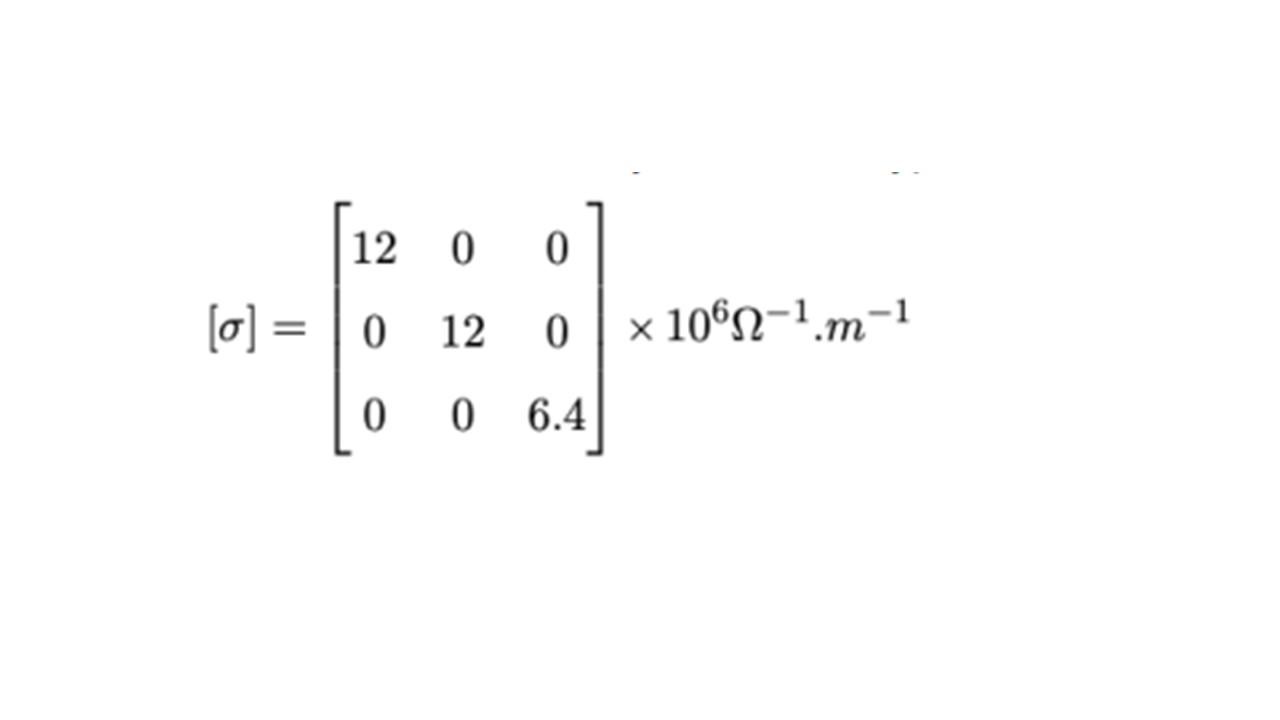 Solved The electrical conductivity tensor of a