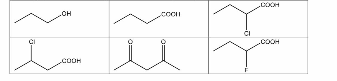 Solved COOH ОН COOH COOH tü COOH F | Chegg.com