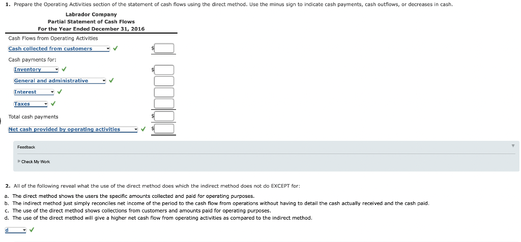 Solved Operating Activities Section-Direct Method The | Chegg.com