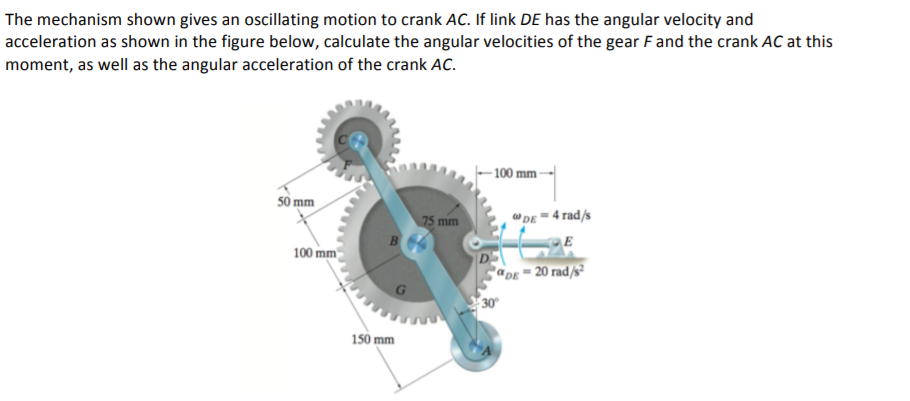 Solved The mechanism shown gives an oscillating motion to | Chegg.com