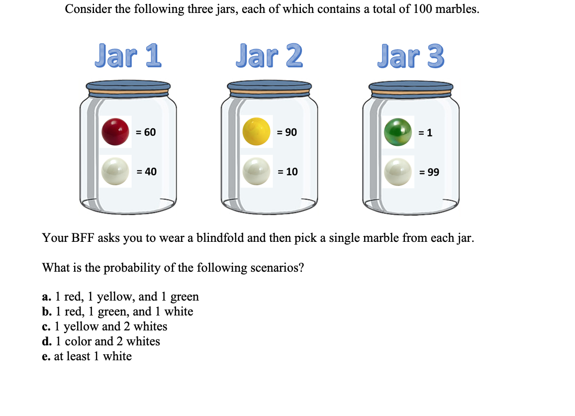 10 Jars | $1.40 Per