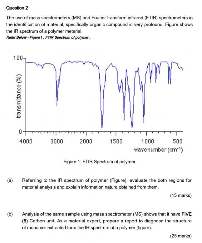 Solved Question 2 The use of mass spectrometers (MS) and
