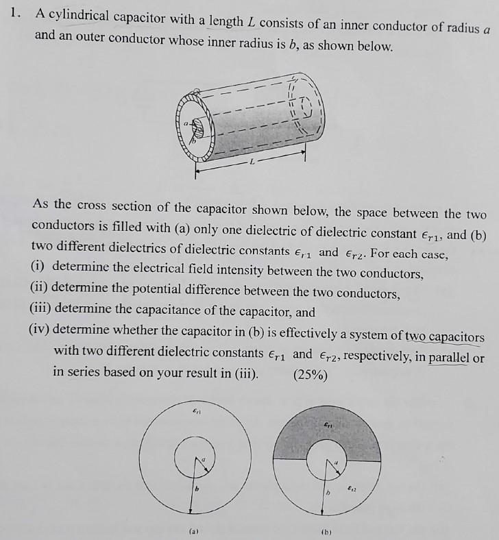 Solved A cylindrical capacitor with a length L consists of