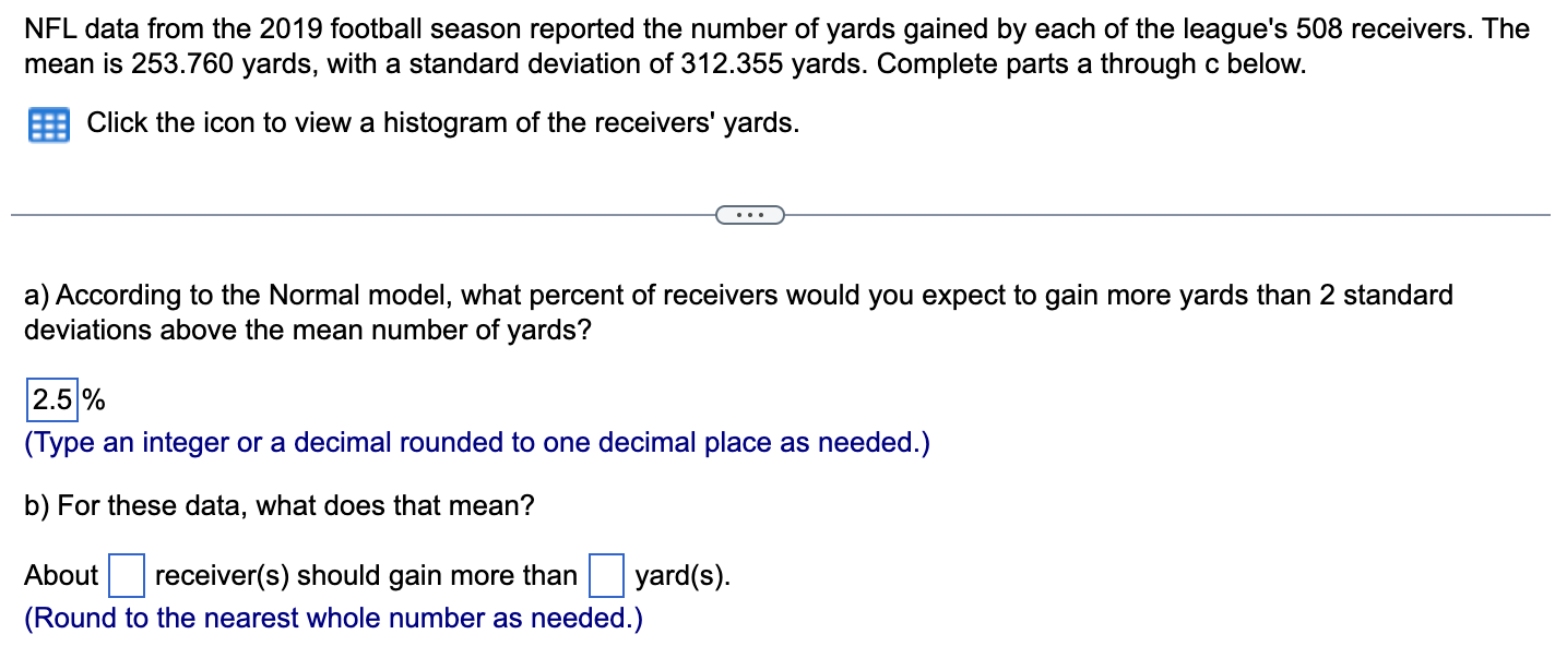 Solved NFL data from the 2019 football season reported the