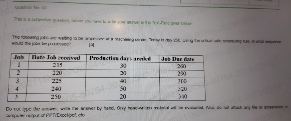 Solved This is a subjective question, hence you have to | Chegg.com