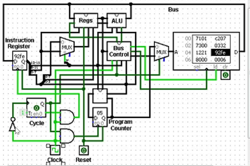 Please design the 8 bit CPU in Logisim like or | Chegg.com