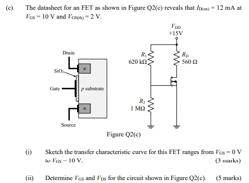 Solved Q2 (a) Graphically determine the Q-point for the | Chegg.com