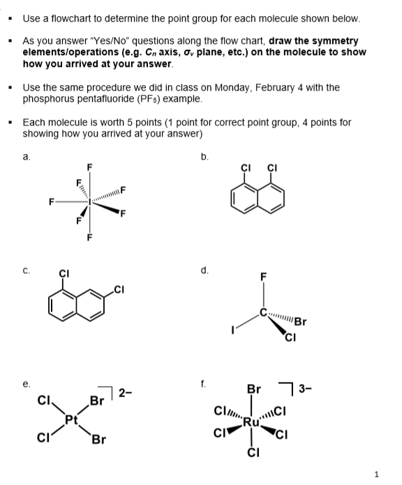 Solved Use a flowchart to determine the point group for | Chegg.com