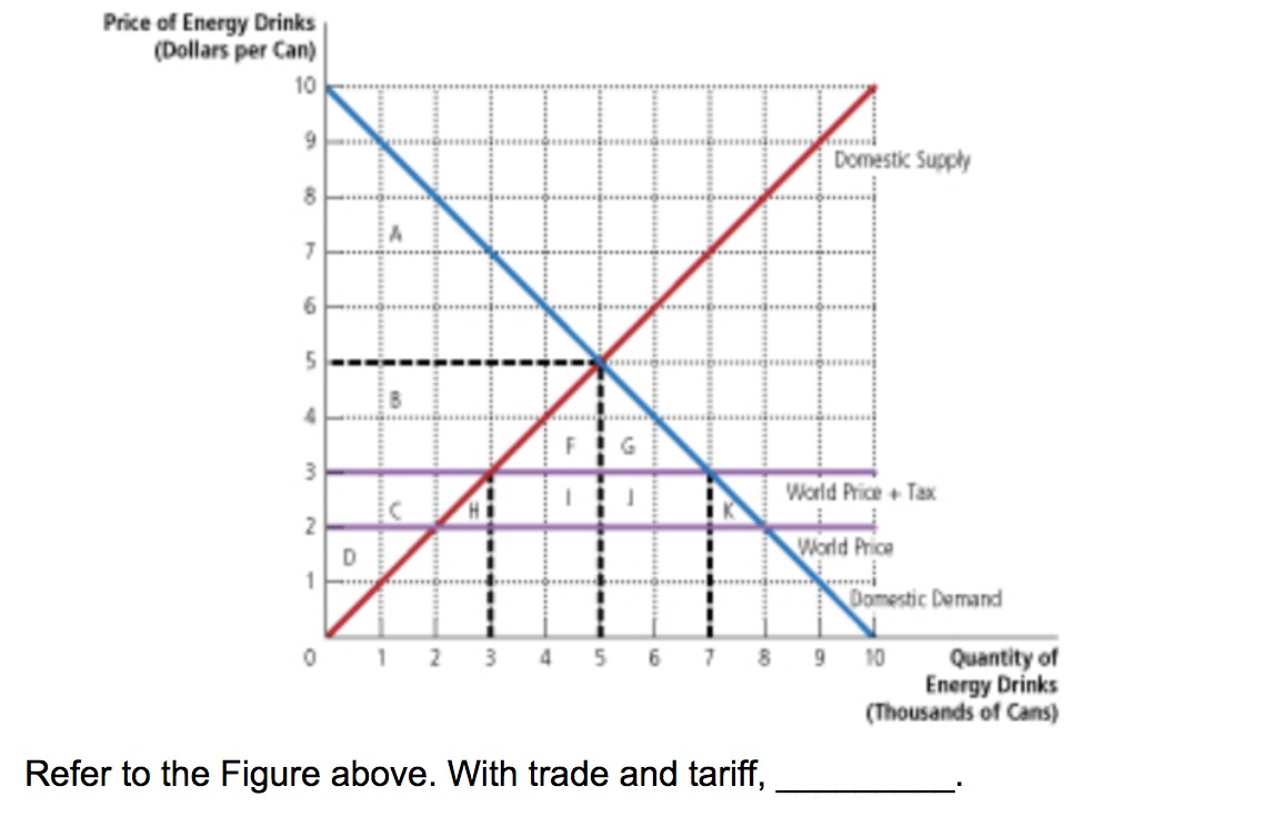 solved-if-the-nominal-interest-rate-is-10-percent-and-the-chegg