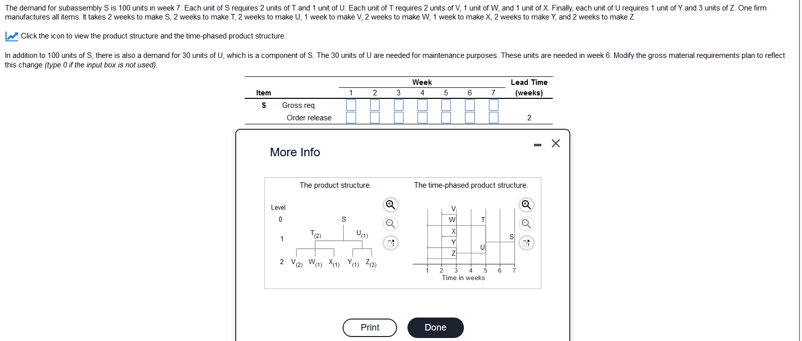 Solved The Demand Chegg Solved The Demand Chegg