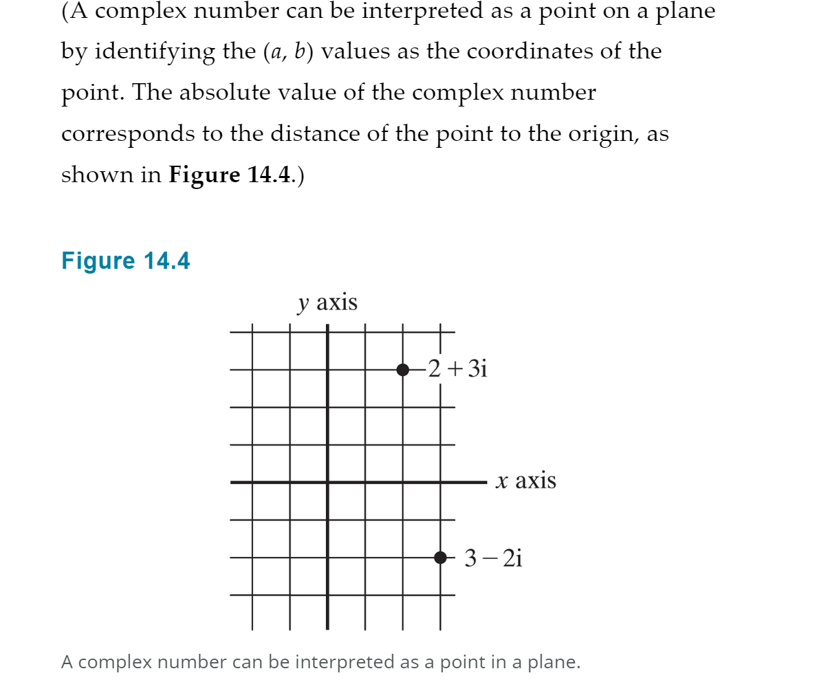 complex programming code