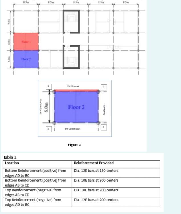 Solved A floor plan of a reinforced concrete structure is | Chegg.com
