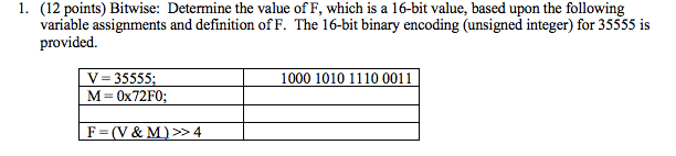 Solved 1. (12 Points) Bitwise: Determine The Value Of F, | Chegg.com