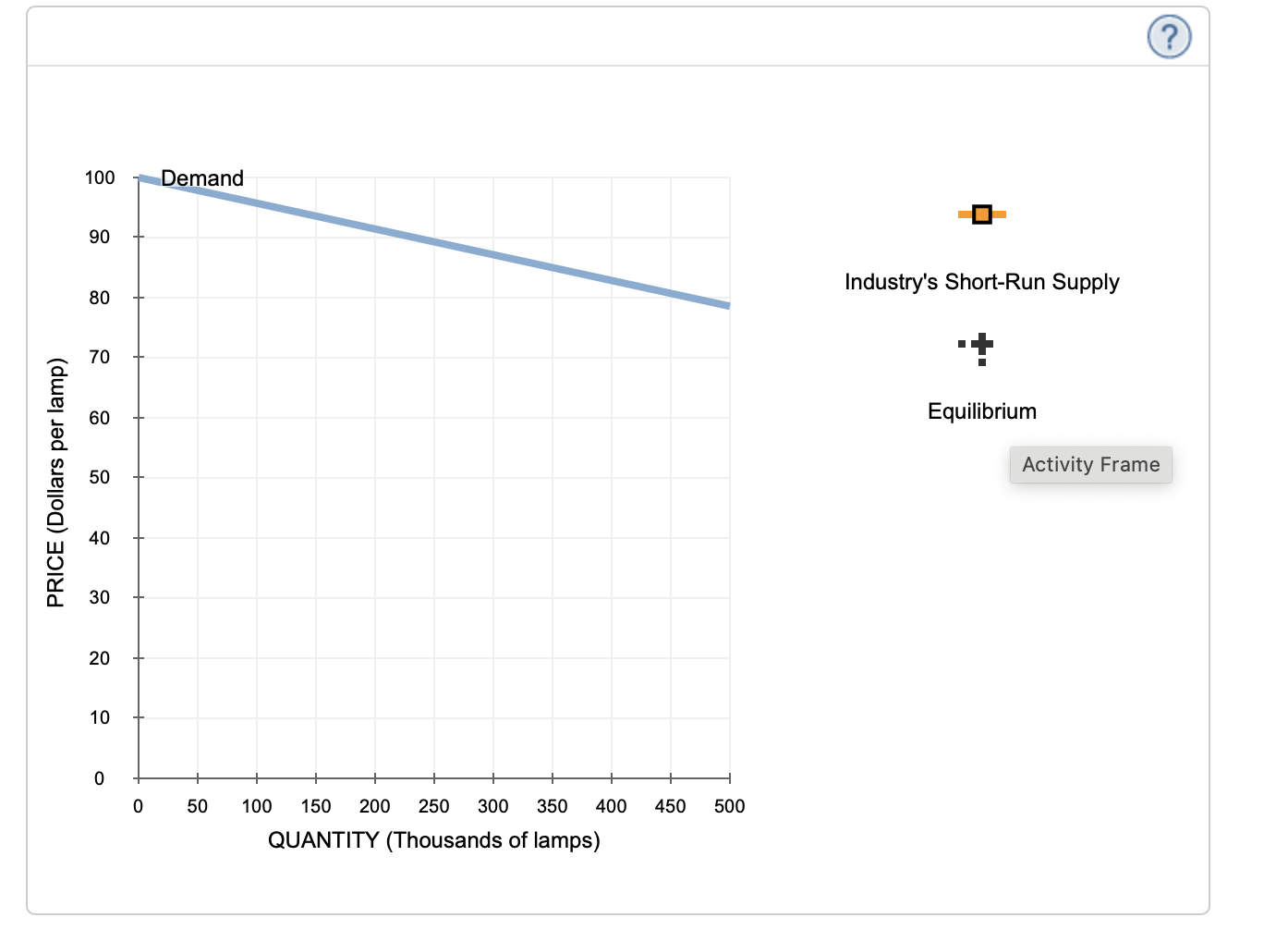 solved-6-deriving-the-short-run-supply-curvethe-following-chegg