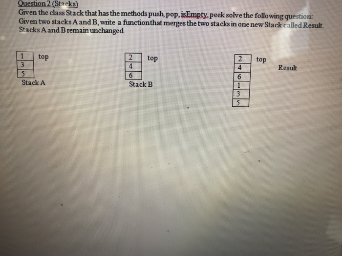 Solved Question 2 (Stacks) En The Class Stack That Has The | Chegg.com