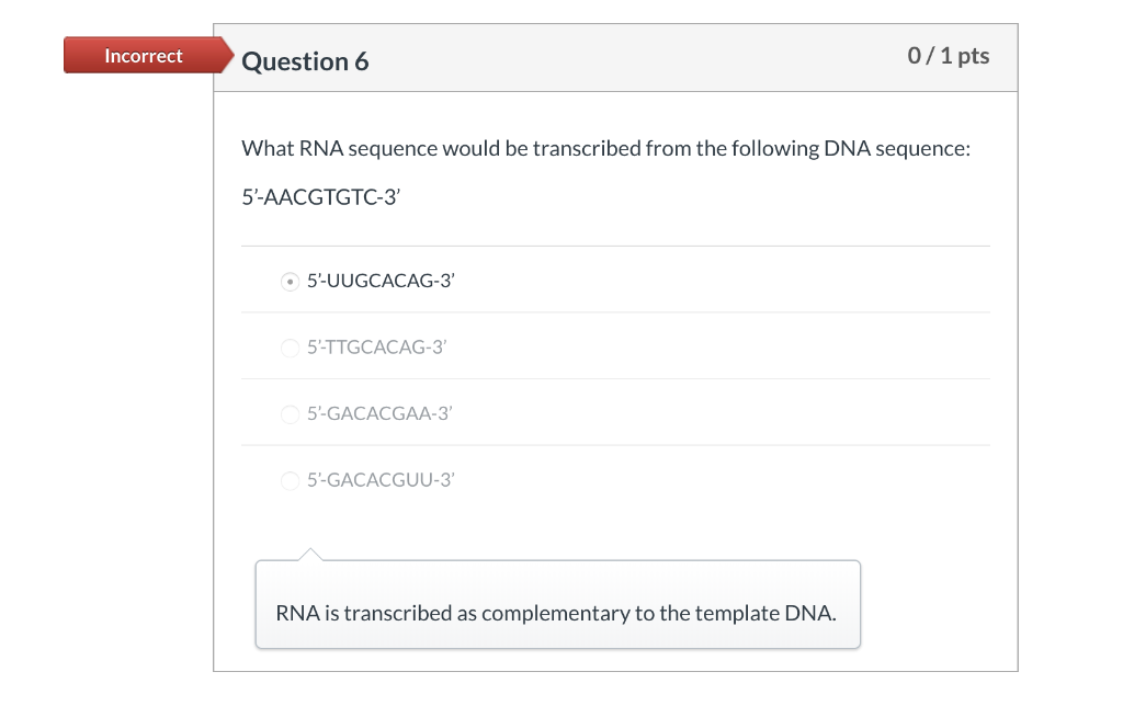 Solved 1. 2. To initiate transcription, RNA polymerase | Chegg.com