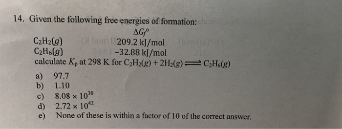 Solved Given the following free energies of formation: | Chegg.com