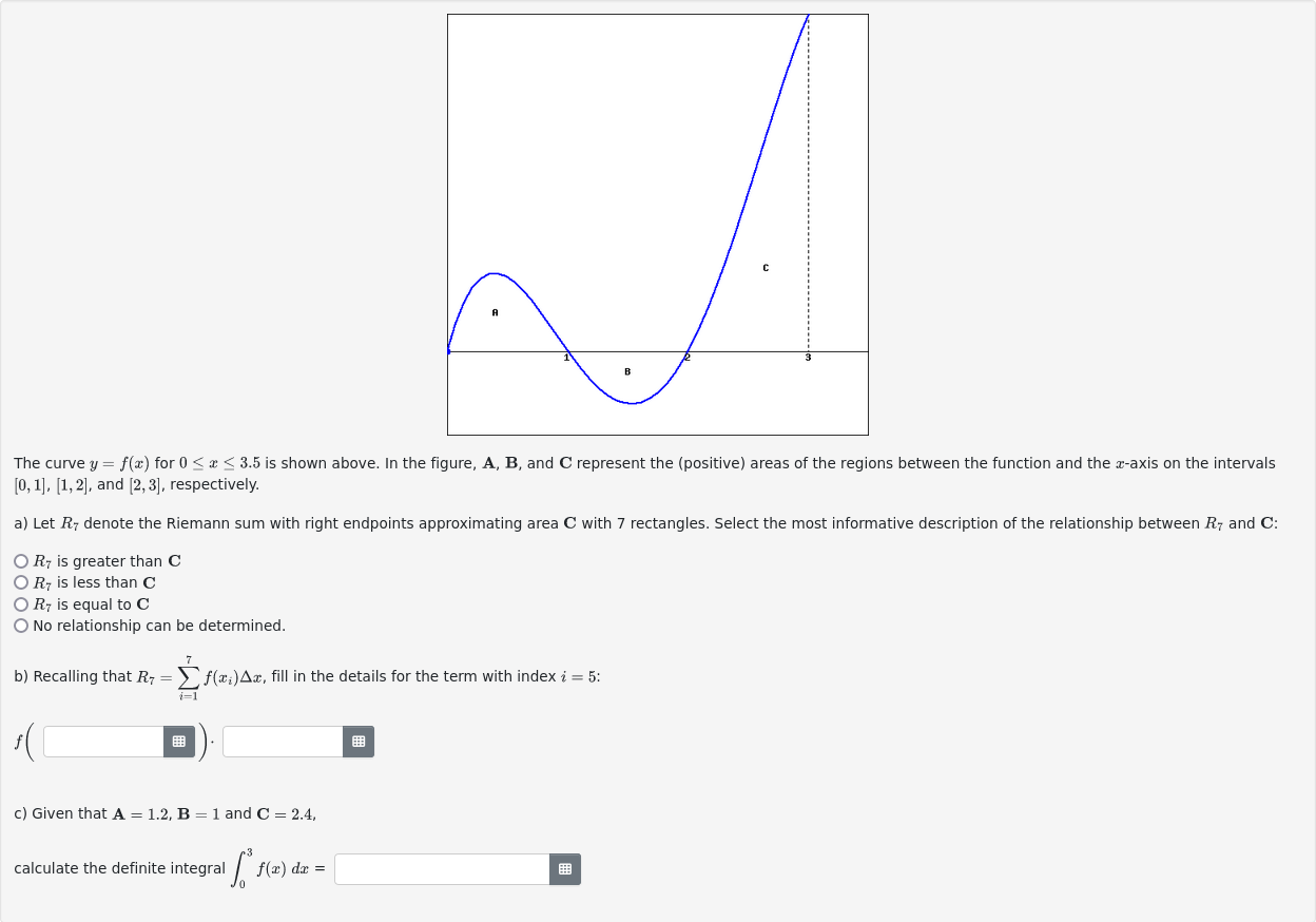 Solved The curve y=f(x) for 0≤x≤3.5 is shown above. In the | Chegg.com