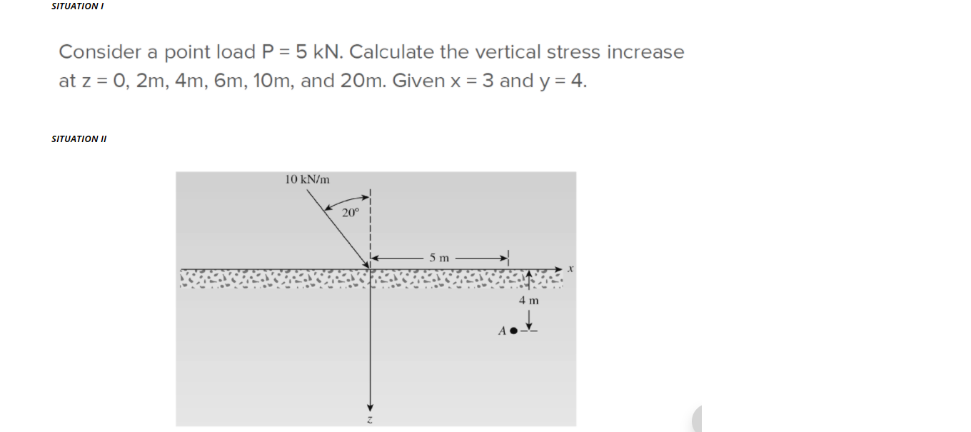 Solved SITUATION Consider a point load P = 5 kN. Calculate | Chegg.com
