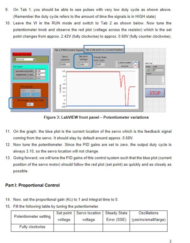 Objectives After completing this lab experiment you