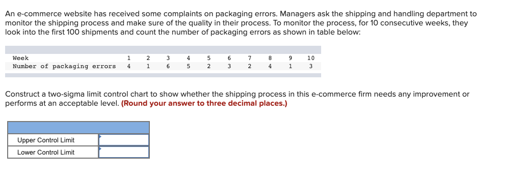 An e-commerce website has received some complaints on | Chegg.com