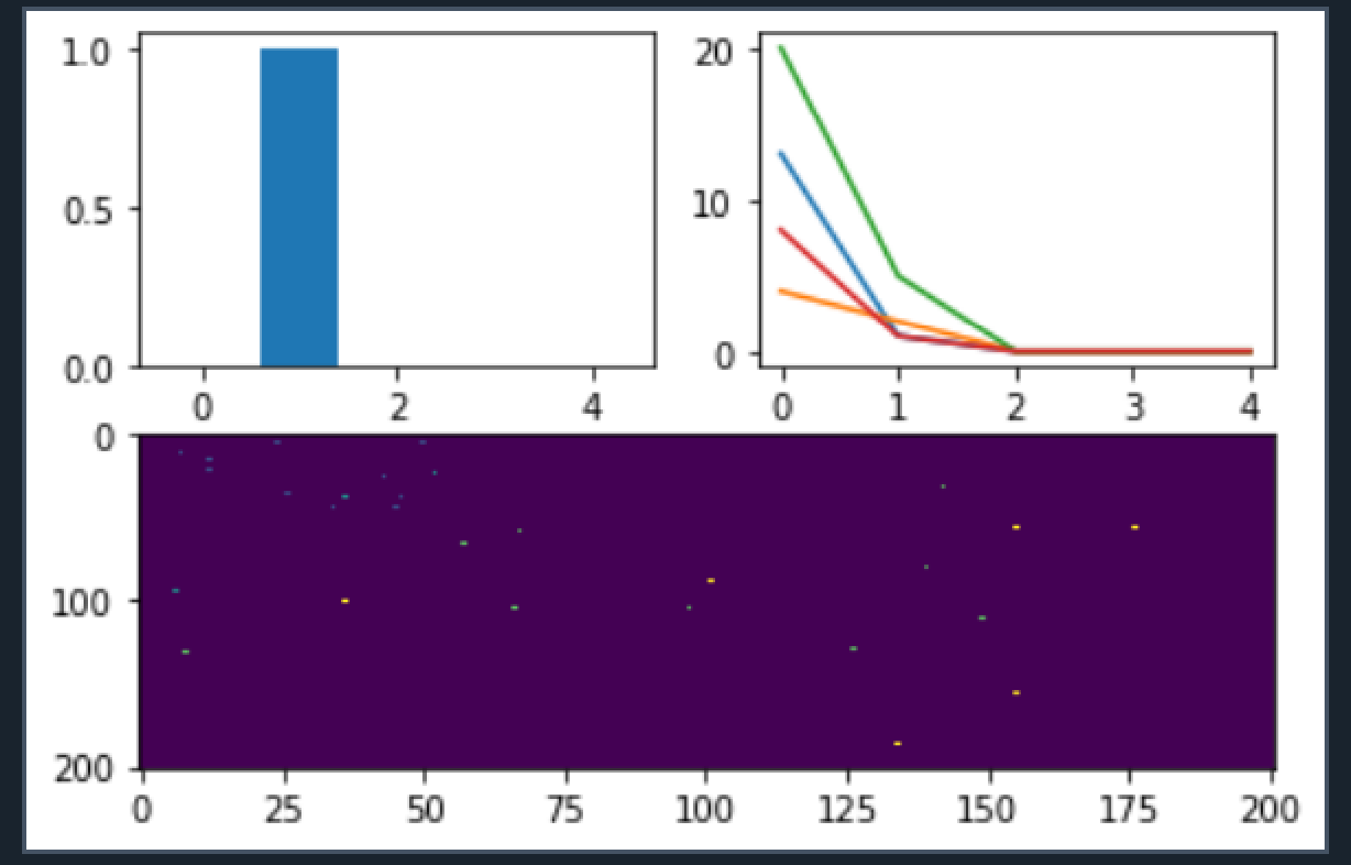 PYTHON PROGRAMMING ! HI, the first 2 screenshot is | Chegg.com