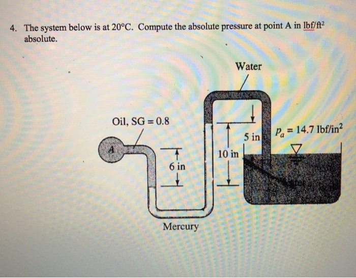 Solved 4. The system below is at 20°C. Compute the absolute