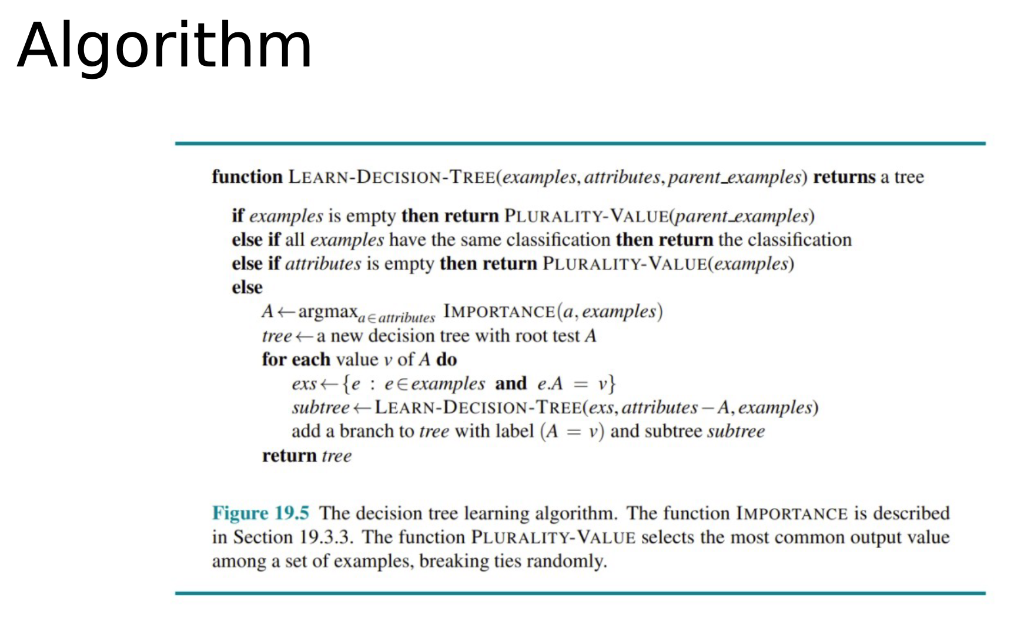 feature-importance-score-download-scientific-diagram