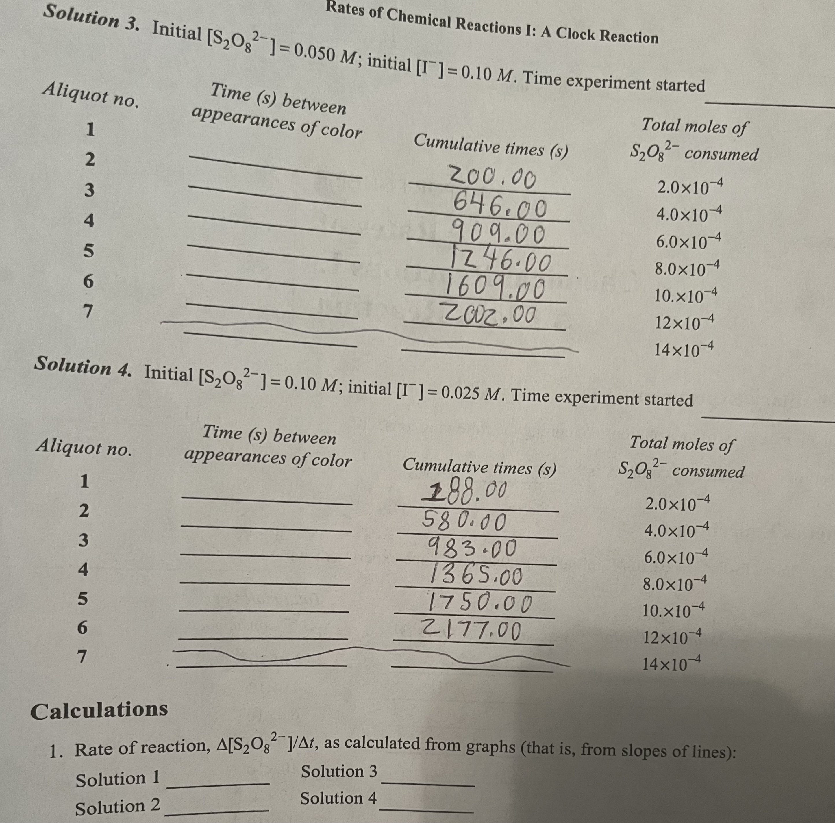 Rates of Chemical Reactions I: A Clock Reaction | Chegg.com