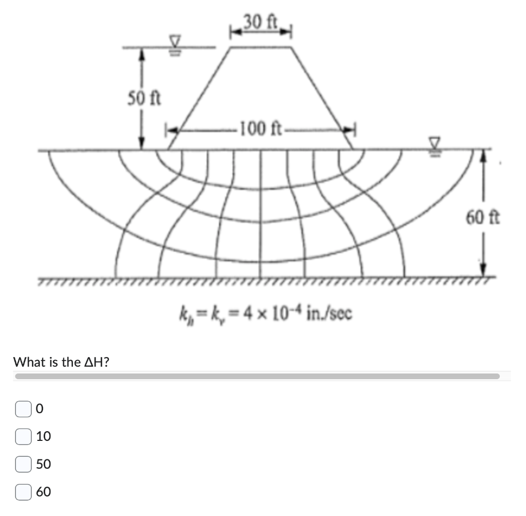 solved-at-is-the-h-0-10-50-60what-is-the-h-0-10-50-chegg