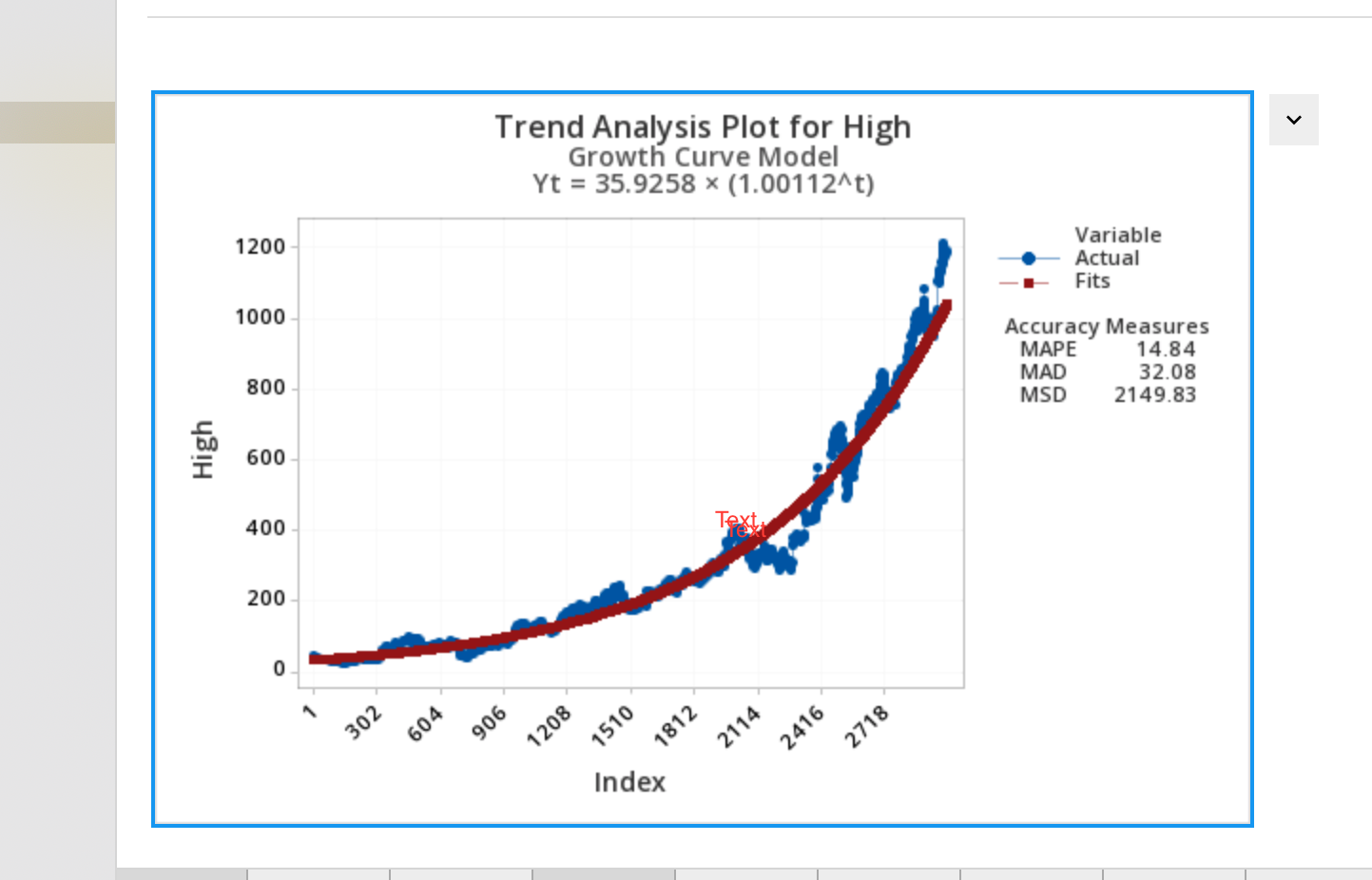You are planning to invest your 100,000 savings in