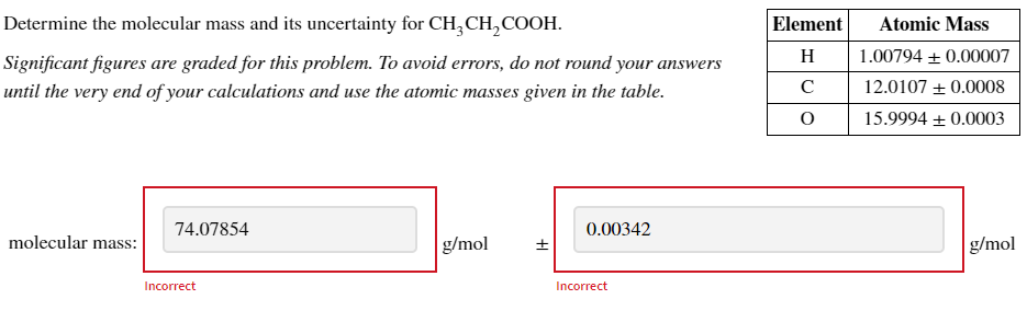 Solved Determine the molecular mass and its uncertainty for | Chegg.com