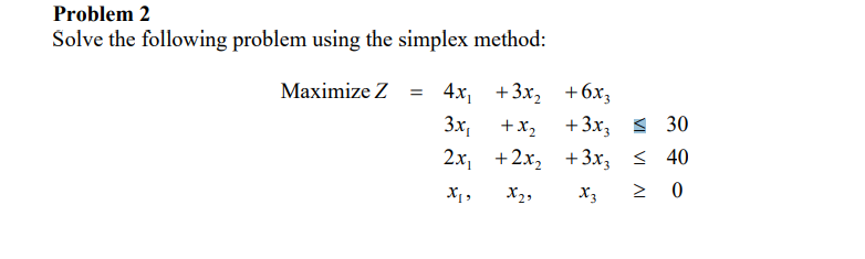 Solved Problem 2 Solve the following problem using the | Chegg.com