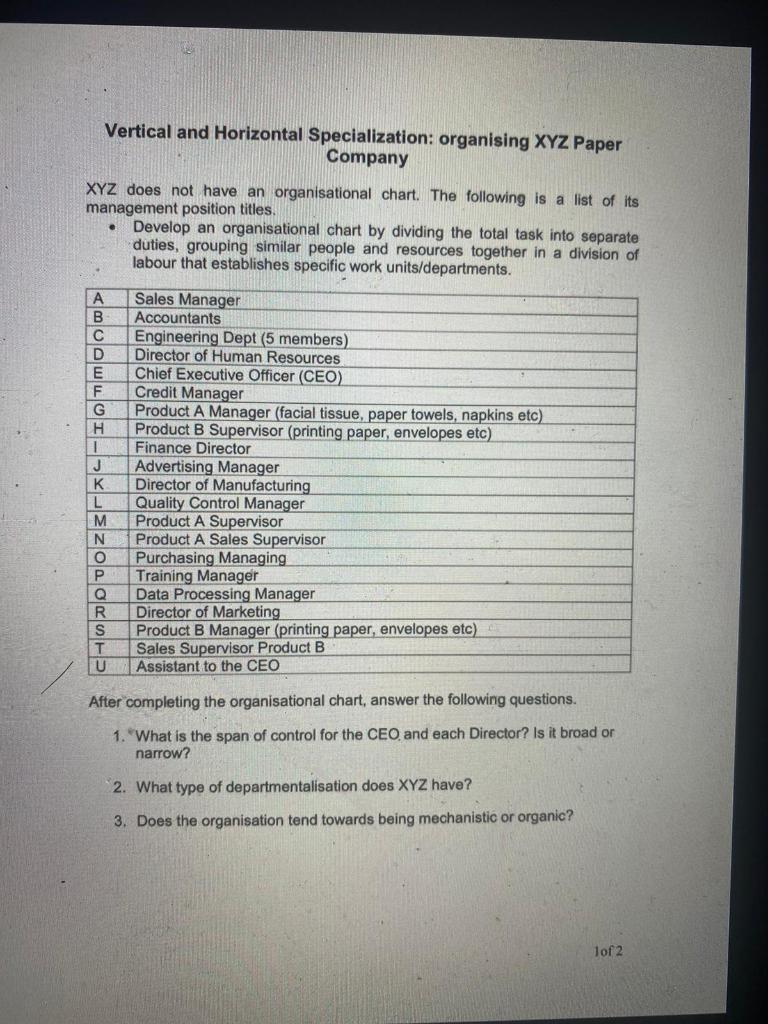 Solved Vertical and Horizontal Specialization organising