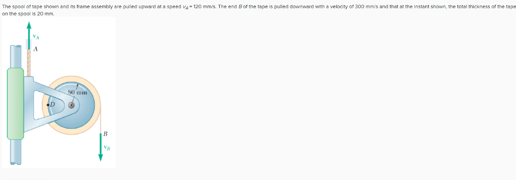 Solved The spool of tape shown and its frame assembly are | Chegg.com