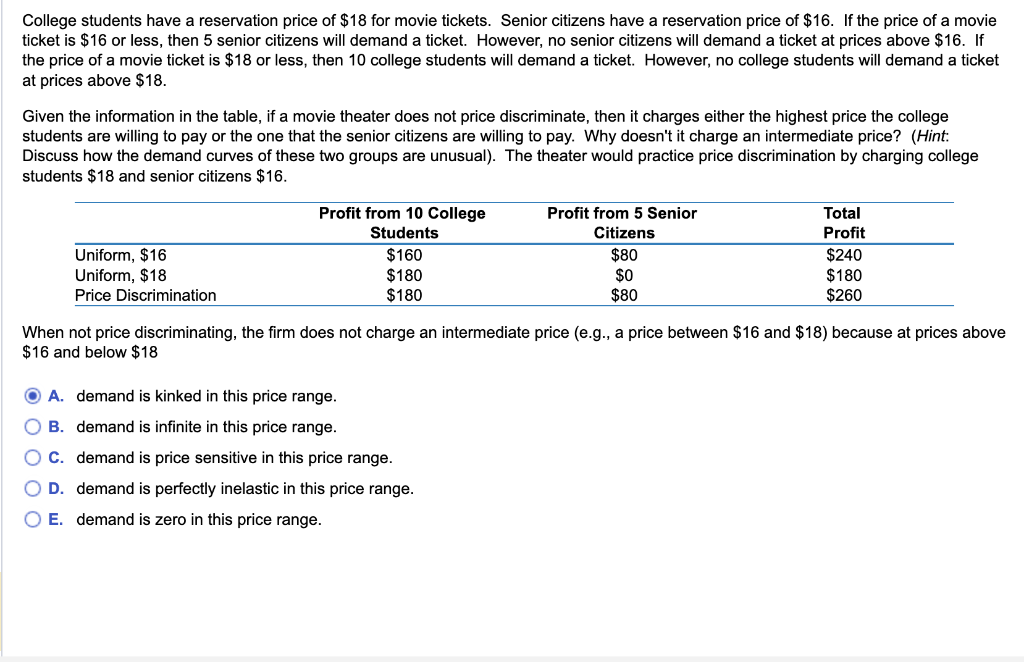 College Students Ticket Offer