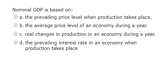 Solved A Problem With The Consumer Price Index Is That: A. | Chegg.com