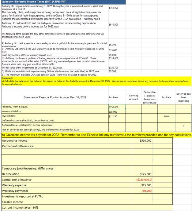 b) Calculate income tax payable for 2022. Remember to | Chegg.com