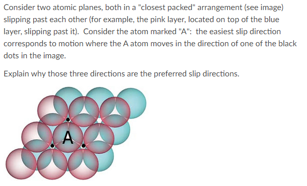 Solved Consider two atomic planes, both in a 
