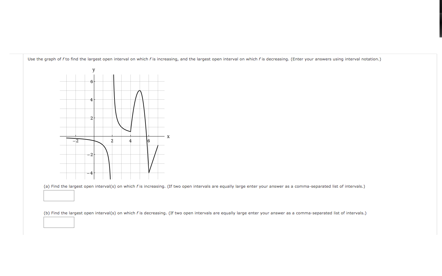 Solved Use the graph of f to find the largest open interval | Chegg.com